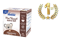 Milk free dessert